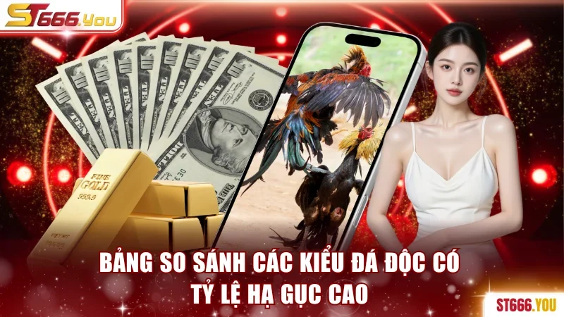 Bảng so sánh các kiểu đá độc có tỷ lệ hạ gục cao